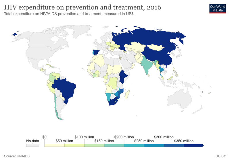 File:Hiv-expenditure.png