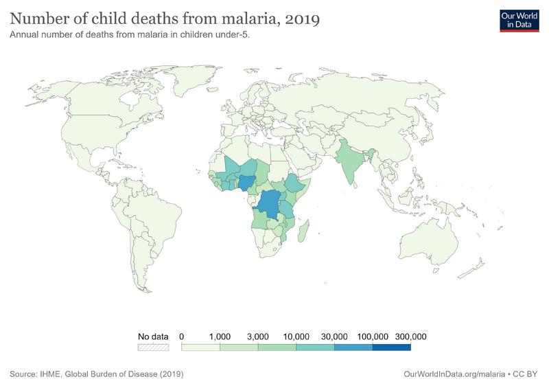 File:Child-deaths-from-malaria-number.png