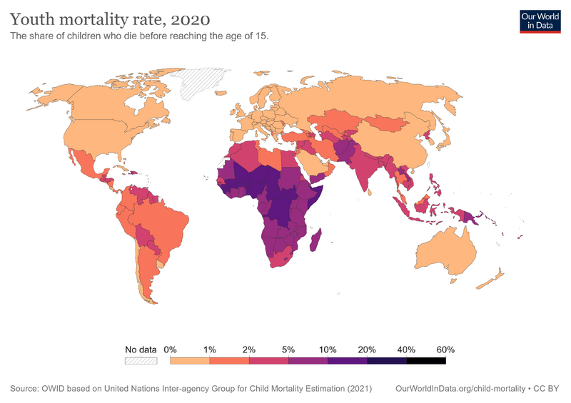 File:Youth-mortality-rate.png