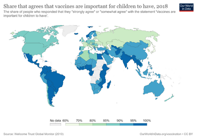 Share-agrees-vaccines-are-important-wellcome.png
