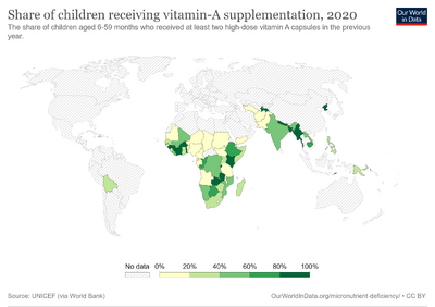 Vitamin-a-supplementation-coverage-rate-children-ages-6-59-months (1).png