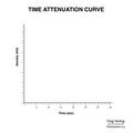 Brain perfusion - time attenuation curves (Radiopaedia 70313-80395 Curve generation 1).jpeg