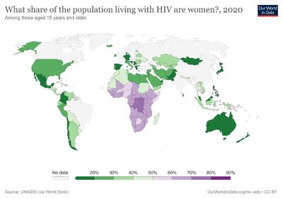 Share-of-women-among-the-population-living-with-hiv.png