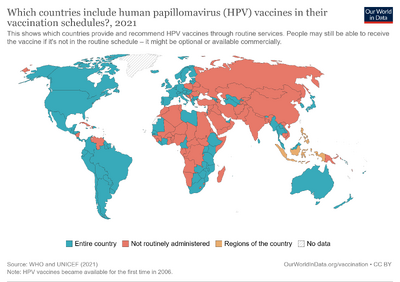 Human-papillomavirus-vaccine-immunization-schedule.png