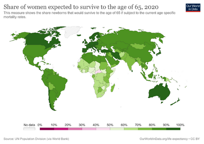Women-survival-to-age-65.png