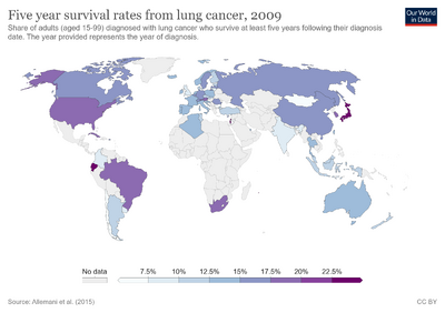 Five-year-survival-rates-from-lung-cancer.png