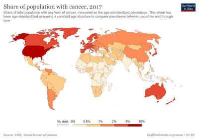 Share-of-population-with-cancer.png