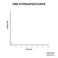 Brain perfusion - time attenuation curves (Radiopaedia 70313-80395 Curve generation 2).jpeg