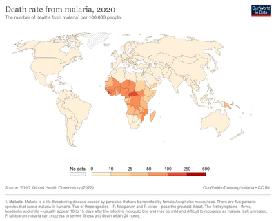Death-rate-from-malaria.png