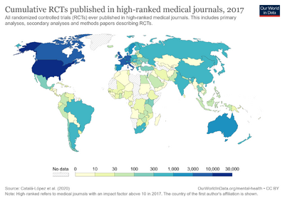 Total-number-of-rcts-published-in-high-ranked-medical-journals.png