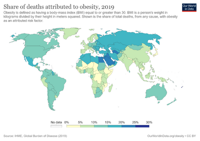 Share-of-deaths-obesity.png