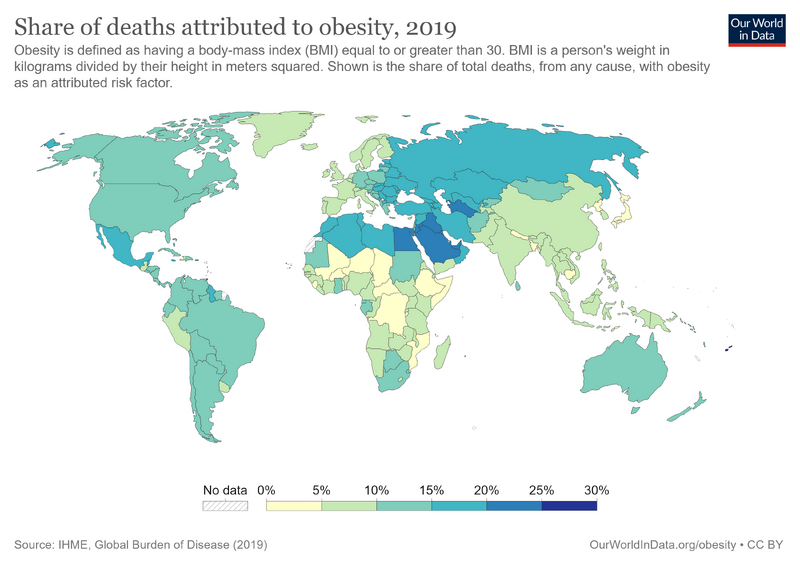 File:Share-of-deaths-obesity.png