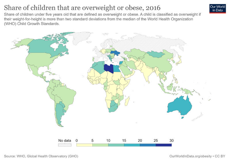 File:Children-who-are-overweight-sdgs.png