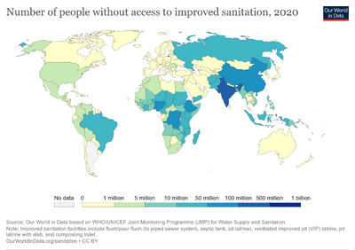 Number-without-access-to-improved-sanitation.png