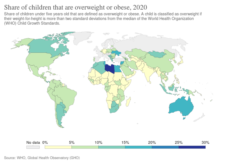 File:Share of children that are overweight or obese, OWID.svg