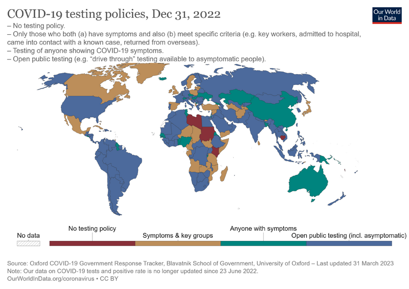 File:Covid-19-testing-policy.png