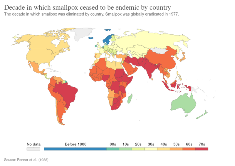 File:Decade in which smallpox ceased to be endemic by country, OWID.svg