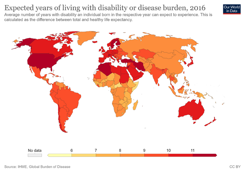 File:Expected-years-of-living-with-disability-or-disease-burden.png