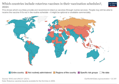 Rotavirus-vaccine-immunization-schedule.png