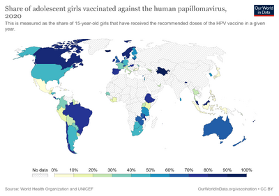 Coverage-of-the-human-papillomavirus-vaccine.png