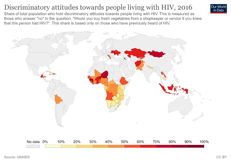 File:Discriminatory-attitudes-towards-people-living-with-hiv.png