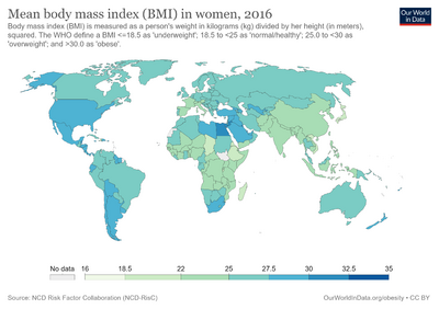 Mean-body-mass-index-bmi-in-adult-women.png