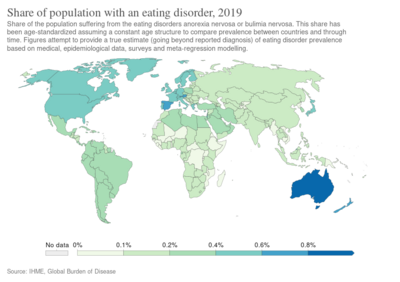 Share of population with an eating disorder, OWID.svg