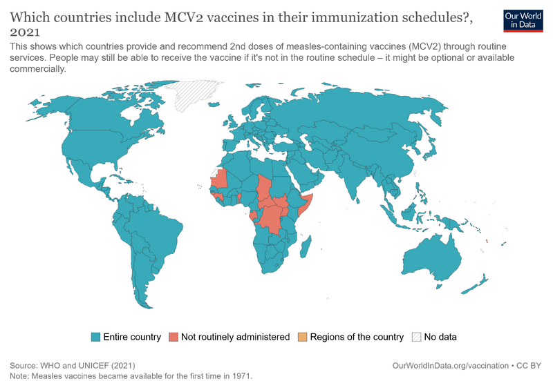 File:Mcv2-vaccine-immunization-schedule (1).png