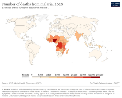 Number-of-deaths-from-malaria-who.png