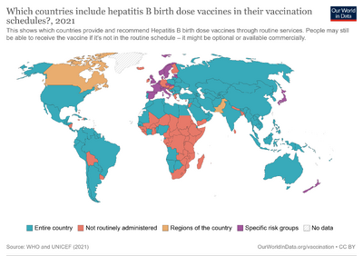 Hepatitis-b-birth-dose-vaccine-immunization-schedule.png
