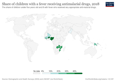 Share-of-children-with-a-fever-receiving-antimalarial-drugs.png