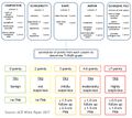 ACR TI-RADS scoring system (diagram) (Radiopaedia 52373-58271 Summary 1).jpeg