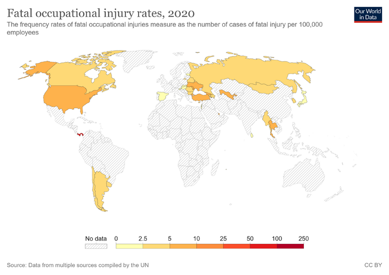 File:Fatal-occupational-injuries-among-employees.png