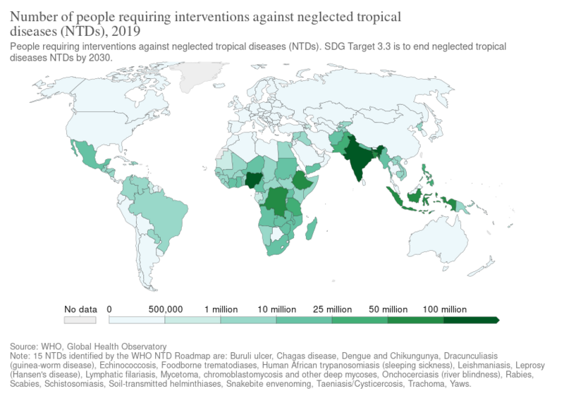 File:Number of people requiring interventions against neglected tropical diseases (NTDs), OWID.svg