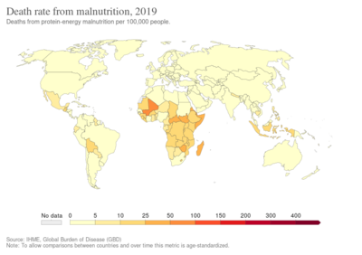 Death rate from malnutrition, OWID.svg
