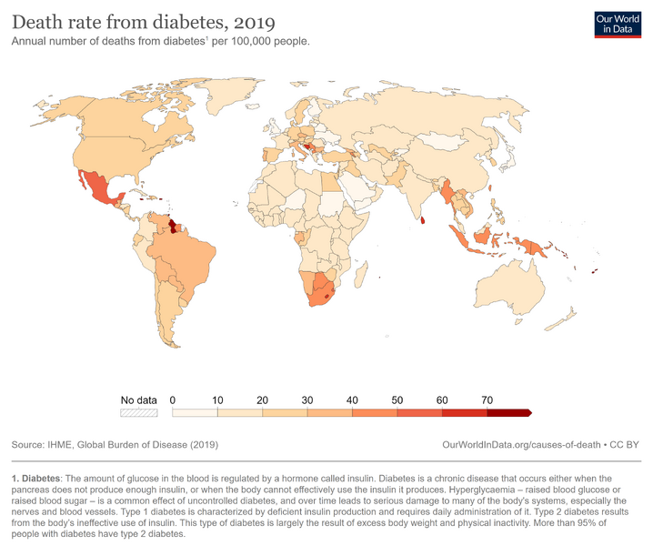File:Death-rate-from-diabetes-gbd.png