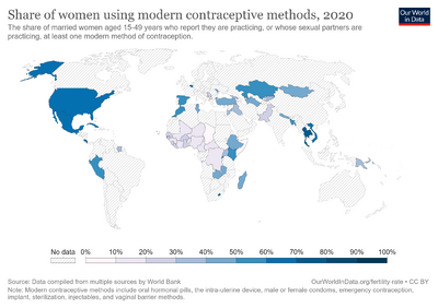 Share-of-women-using-modern-contraceptive-methods.png