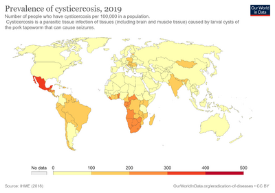 Prevalence-cysticercosis.png