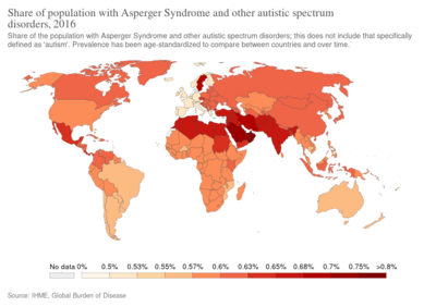 Share of population with Asperger Syndrome and other autistic spectrum disorders, OWID.svg