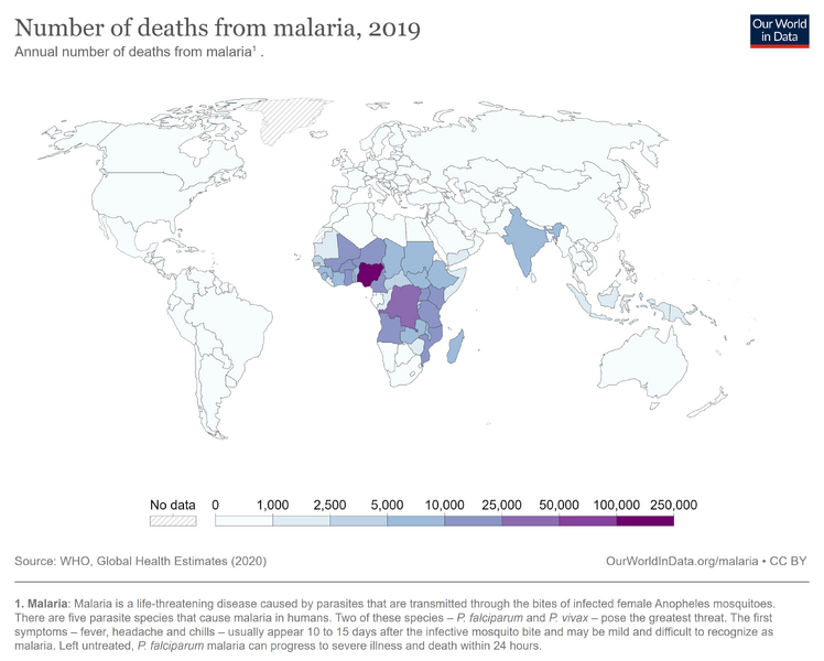File:Number-of-deaths-from-malaria-ghe (1).png