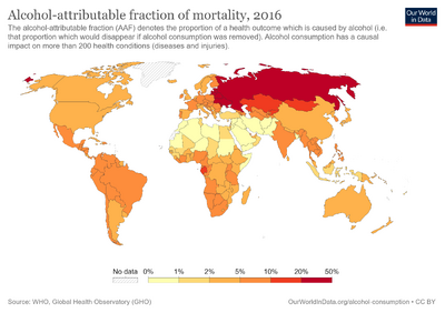 Alcohol-attributable-fraction-of-mortality.png