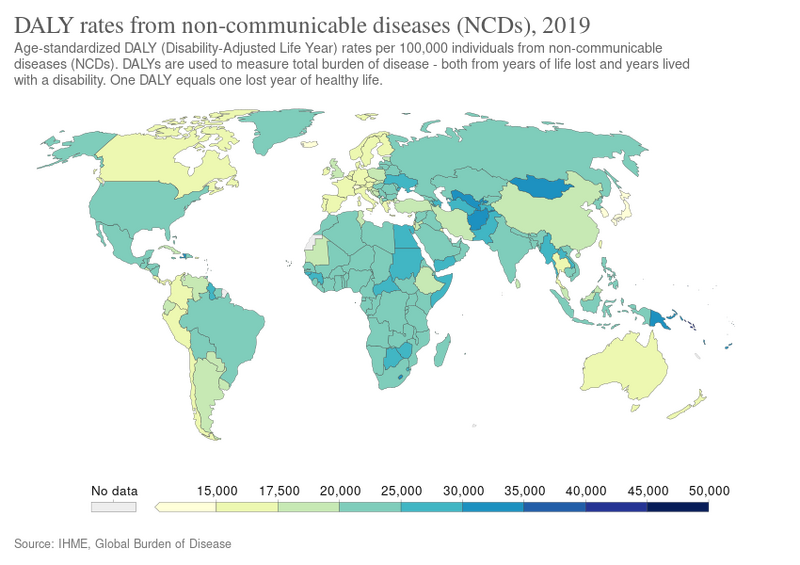 File:DALY rates from non-communicable diseases (NCDs), OWID.svg