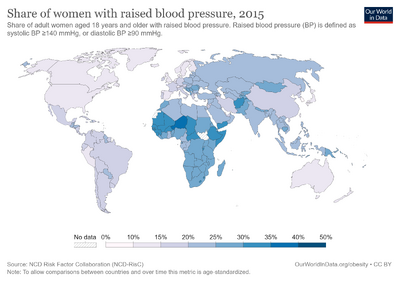 Women-high-blood-pressure.png