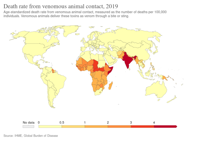 File:Death rate from venomous animal contact, OWID.svg