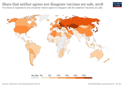 Share-neither-agree-disagree-vaccines-are-safe.png