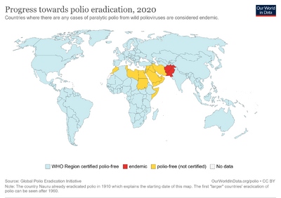 Progress-towards-polio-eradication.png