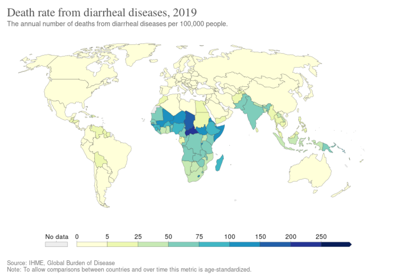 File:Death rate from diarrheal diseases, OWID.svg