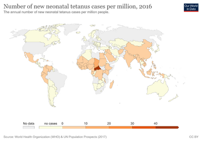 New-neonatal-tetanus-cases-per-million.png