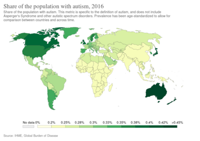 Share of the population with autism, OWID.svg