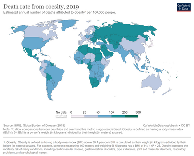 Death-rate-from-obesity.png